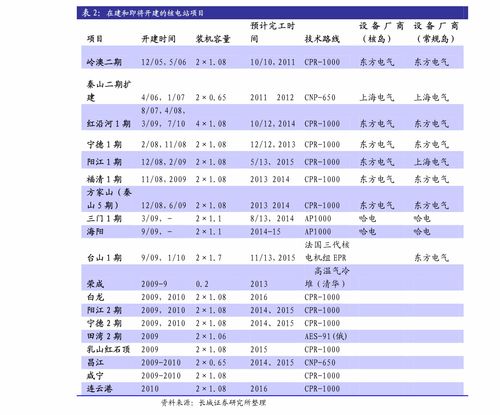 科技自主創(chuàng)新引領(lǐng)未來(lái) 華泰證券評(píng)計(jì)算機(jī)軟硬件行業(yè)十四五規(guī)劃